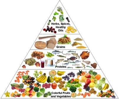 Fresh Finnish ingredients arranged on a wooden table